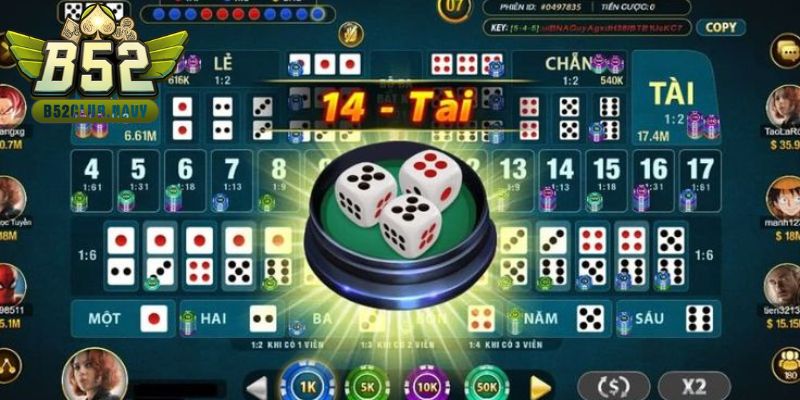Quy trình tham gia Tài Xỉu online chuyên nghiệp